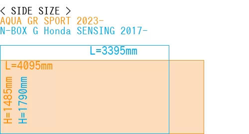 #AQUA GR SPORT 2023- + N-BOX G Honda SENSING 2017-